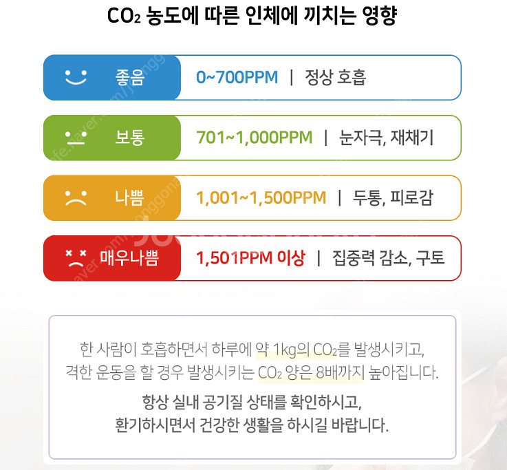 [미개봉] 힘펠 에어 모니터 미니 이산화탄소 간이측정기--3
