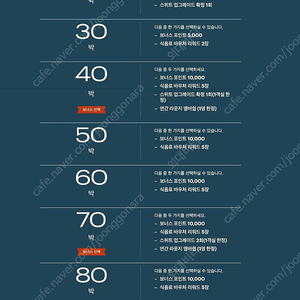 IHG 다이아몬드 멤버십 공기숙박
