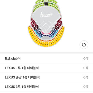 6/1 고척스카이돔 키움 두산 3루 2층테이블석