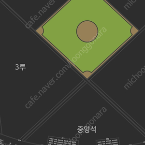 (토~일) 롯데자이언츠vsSSG랜더스 연석 판매