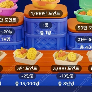 틱톡 틱톡라이트 야시장 티켓 미접속2개->일괄 2000원에 판매!