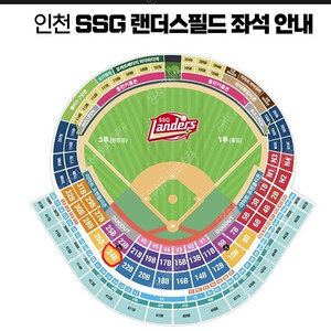 [삼성 vs SSG] 06/03 공휴일 SSG 랜더스 필드 3루 요기요 내야 패밀리존 5연석 테이블석