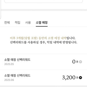 신백리워드 3200점 1600원에 팔아요.