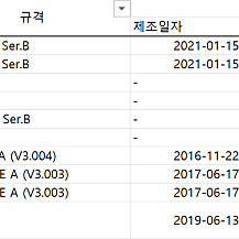 AB PLC 및 이더넷 허브 A급~S급(미사용) 저렴하게 처분 합니다. (Allen Bradley)