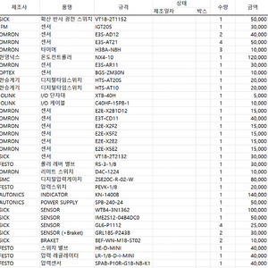 산업용 전장품 및 센서류 기타 전기부품 판매 합니다. (다양한 종류)