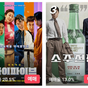 CGV 하이파이브 소주전쟁 씨너스:죄인들 2매 16000