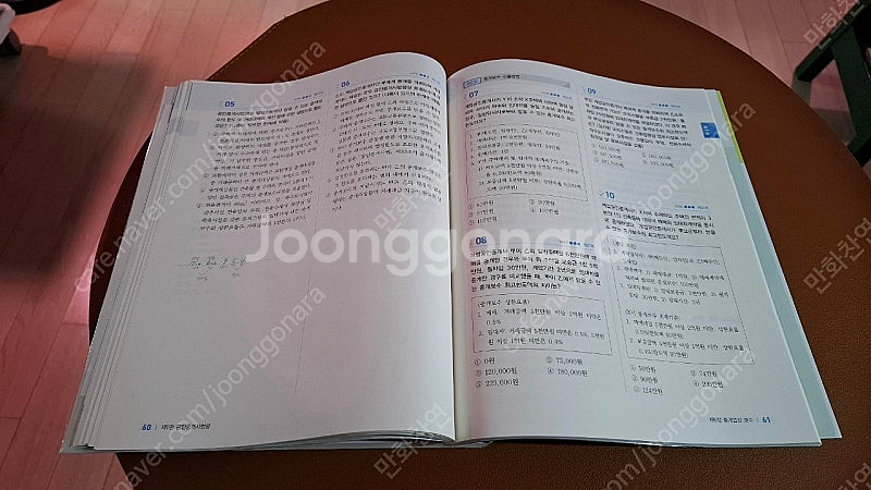 2024 메가랜드공인중개사 중개사법, 김상진(4권)--7