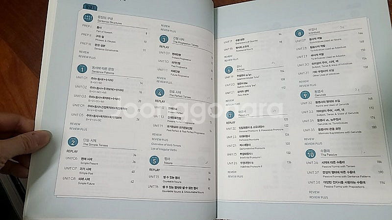넥서스의 베스트셀러 This is Grammar 디스이...--1