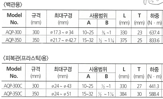 썬키 알루미늄 파이프렌치--2