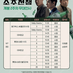 <무대인사>6/07 소주전쟁 통로석 정가 양도!(이제훈)