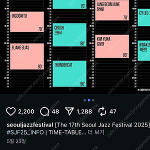서울재즈페스티벌(서재페) 5/31일 분철 구해요 8시이후