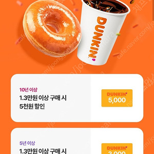던킨 도넛 도너츠 ( 카페 ) 쿠폰 ( 1.3 만원 이상 구매시 3000 원 할인 쿠폰 ) 1 장 => 500원 에 판매 합니다!