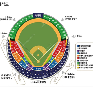 6/3,4,5일 잠실(기아,두산)중앙네이비석 통로 2연