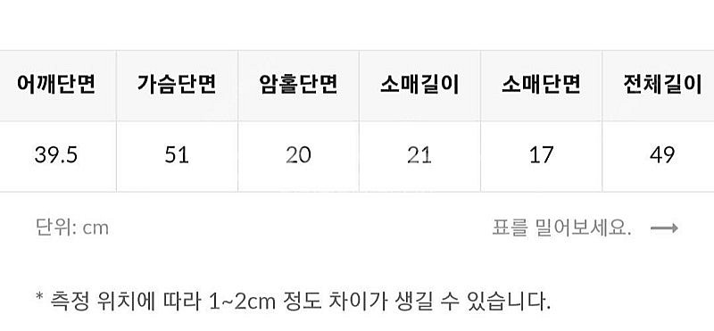 쇼퍼랜드 썸머 퍼프 자켓 블랙--7