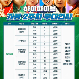 하이파이브 2주차 무대인사 청량리, 노원 A열