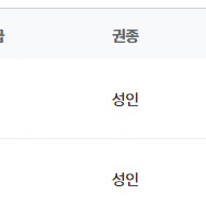 6월 7일 기아 vs 한화 3루 K8 / 1루 K8 각 2연석 양도 [안전거래]