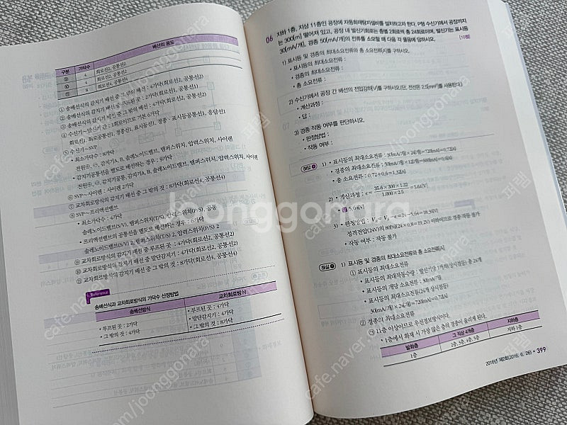 소방설비기사 전기 실기 2025 거의새책 예문사--2