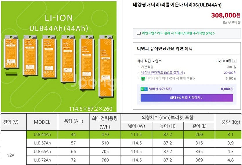 태양광패널과 충전배터리및 콘트롤러, 공구및저울 물품50...--5