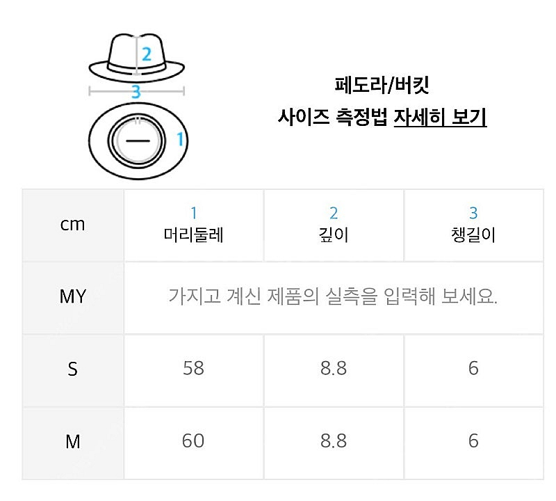*당일배송*마크곤잘레스 사인로고 버킷햇: 블랙/와릿이즌--3