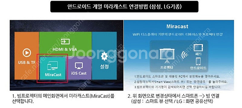 Anybeam WLP-HD200 빔프로젝터--3