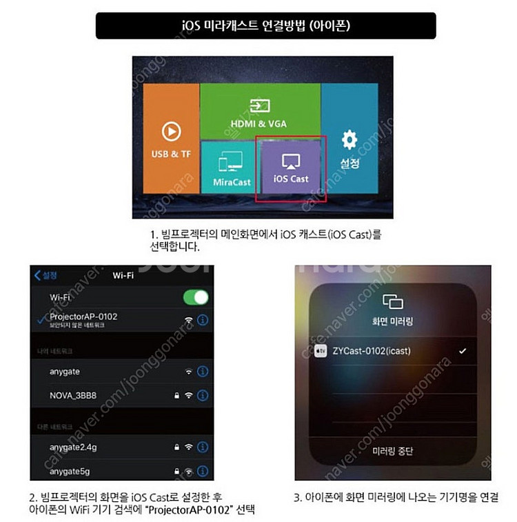 Anybeam WLP-HD200 빔프로젝터--4