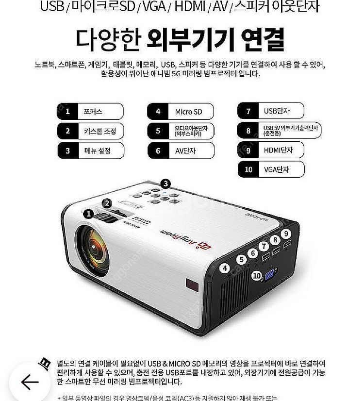 Anybeam WLP-HD200 빔프로젝터--6
