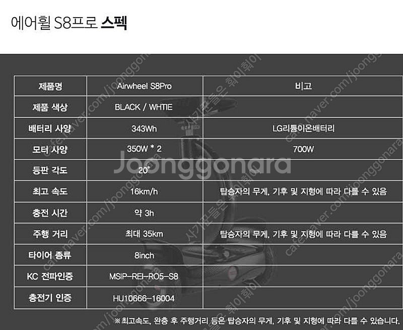 리튬이온배터리 22개 18650PF (중방전 2880m...--4