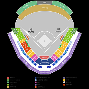6월 8일 일요일 기아 Vs 한화 1루 K8 2연석