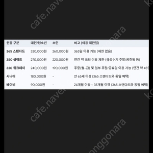 에버랜드 연간회원권 4매