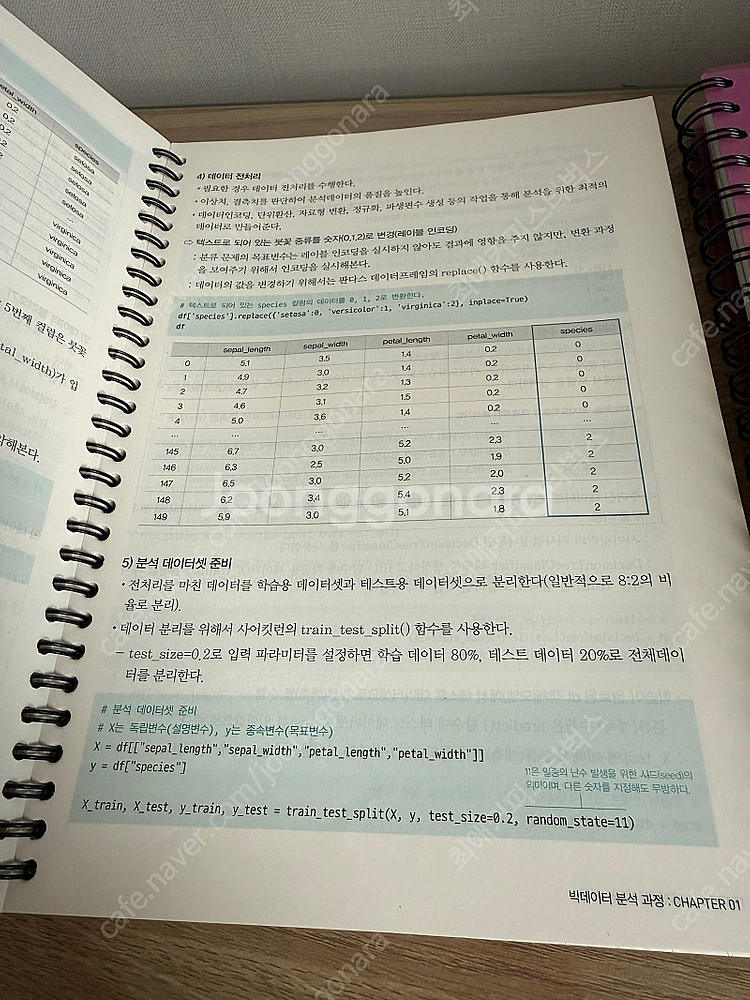 빅데이터 분석기사 빅분기 실기 교재 2권(이기적, 단축...--1