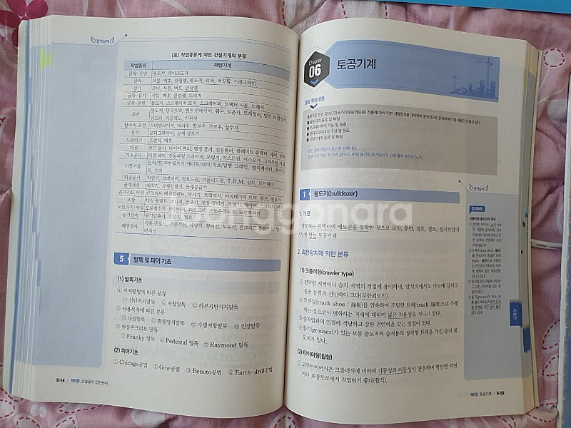 산업안전산업기사 실기24년, 필기25년--3