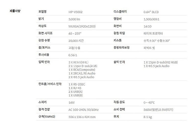 [맥셀] MP-V5002 중고빔프로젝터 5000안시 극...--4