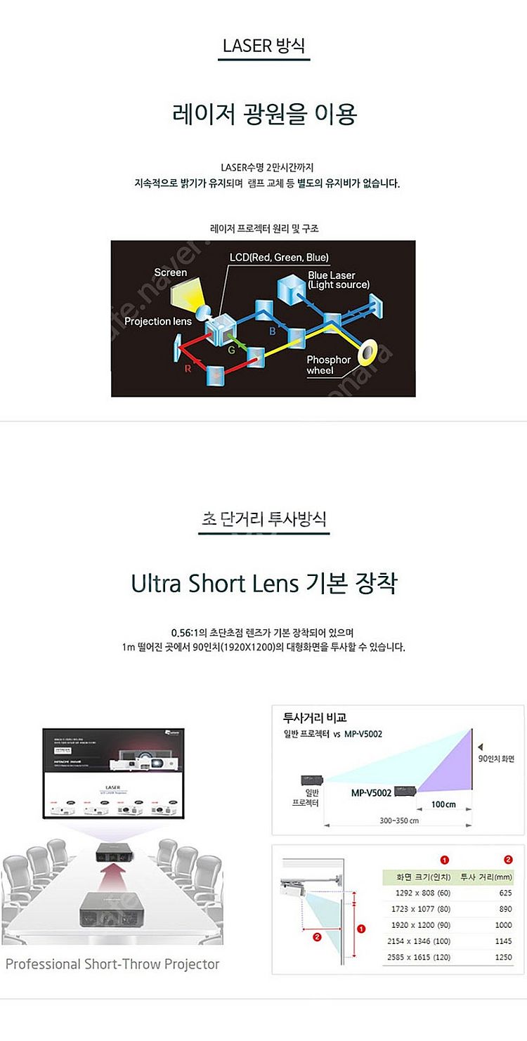 [맥셀] MP-V5002 중고빔프로젝터 5000안시 극...--5