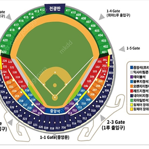 두산 기아 4일, 5일 1루 3루 테이블석 오렌지석 2연석 4연석