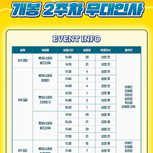 [무대인사] "하이파이브" 롯데시네마 월드타워 6/3(화) 14:00 1~3연석 정가이하양도