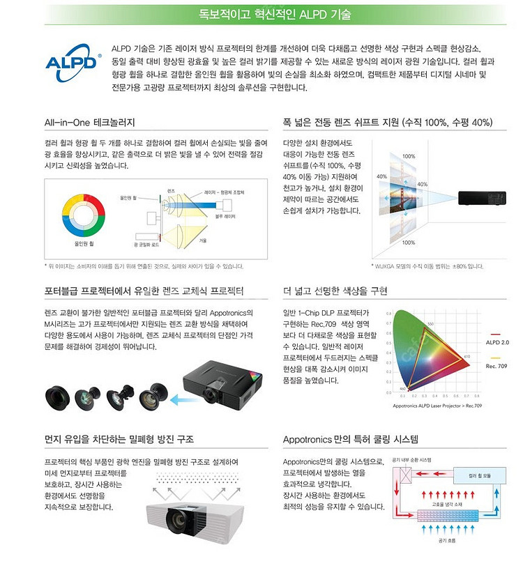 "스크린 골프에 최적화" 아포트로닉스 AL-MU715E...--3