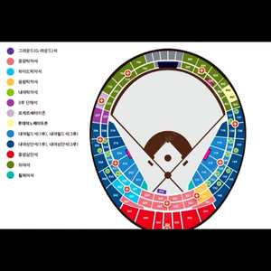 6월 3/4/5 키움 VS 롯데 중앙탁자석 판매