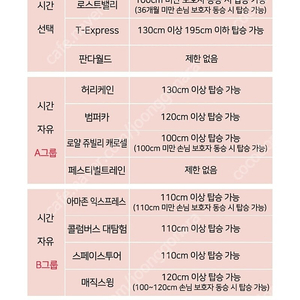 에버랜드 플랜잇3 큐패스 사파리 6월