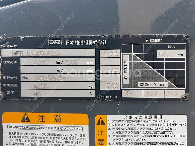 니찌유 중고 삼방향지게차 1.0톤 3단 5000MM 3...--7