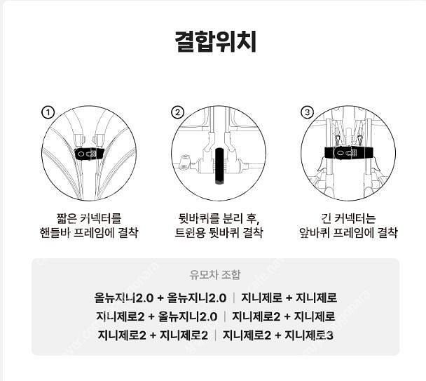 와이업 지니제로3 유모차 전용 캐노피/시트,트윈커넥터,...--8