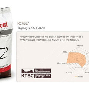 커피 원두 무세띠 로싸 8kg 판매