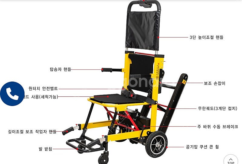 드레곤 전동 노약자 이동 계단운반차 NEO-SW03--2