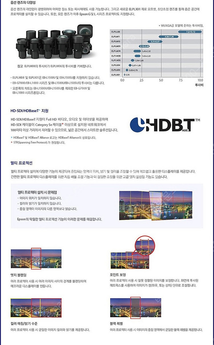 *대회의실/강의실/매장용*ㅡ6500안시 엡손 중고빔프로...--6