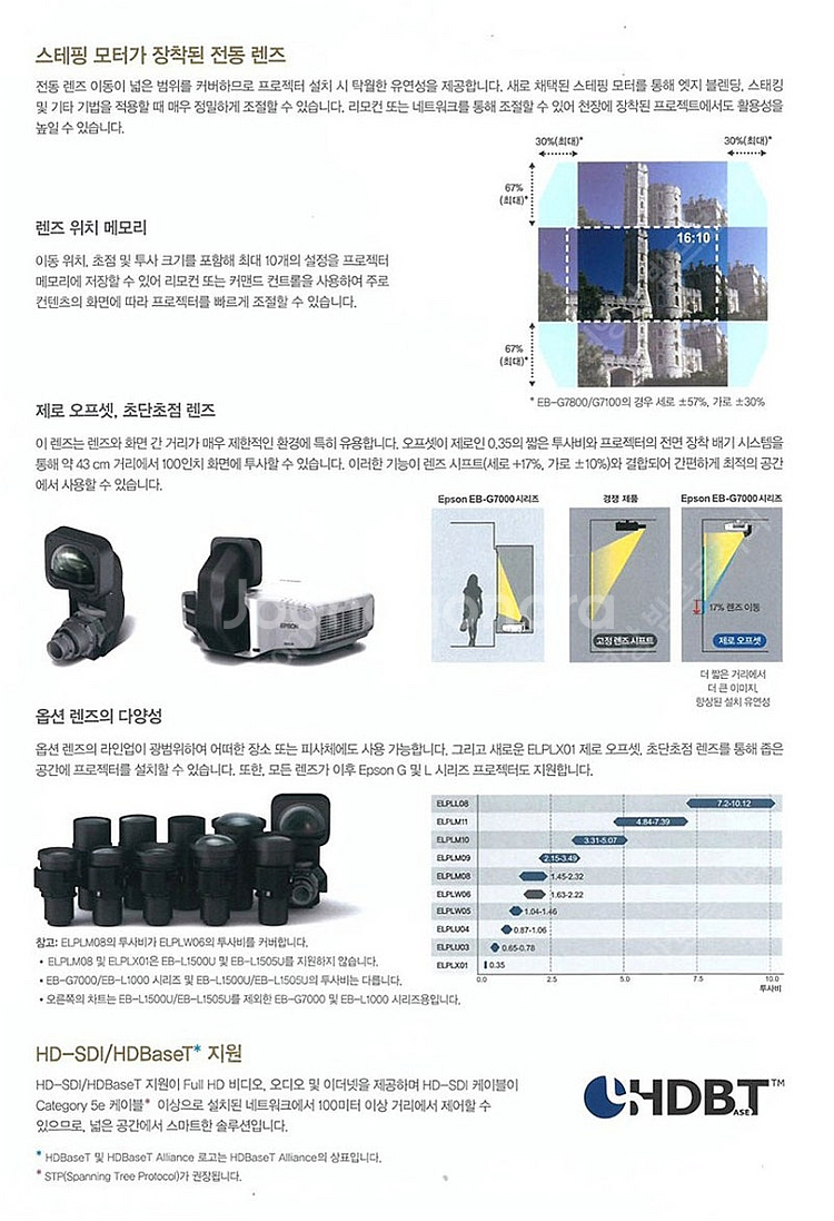 [엡손] EB-G7200W 선명하고 디테일한 영상 투사...--7