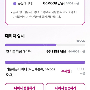 엘지 U+ 유플러스 데이터 1기가 1500원