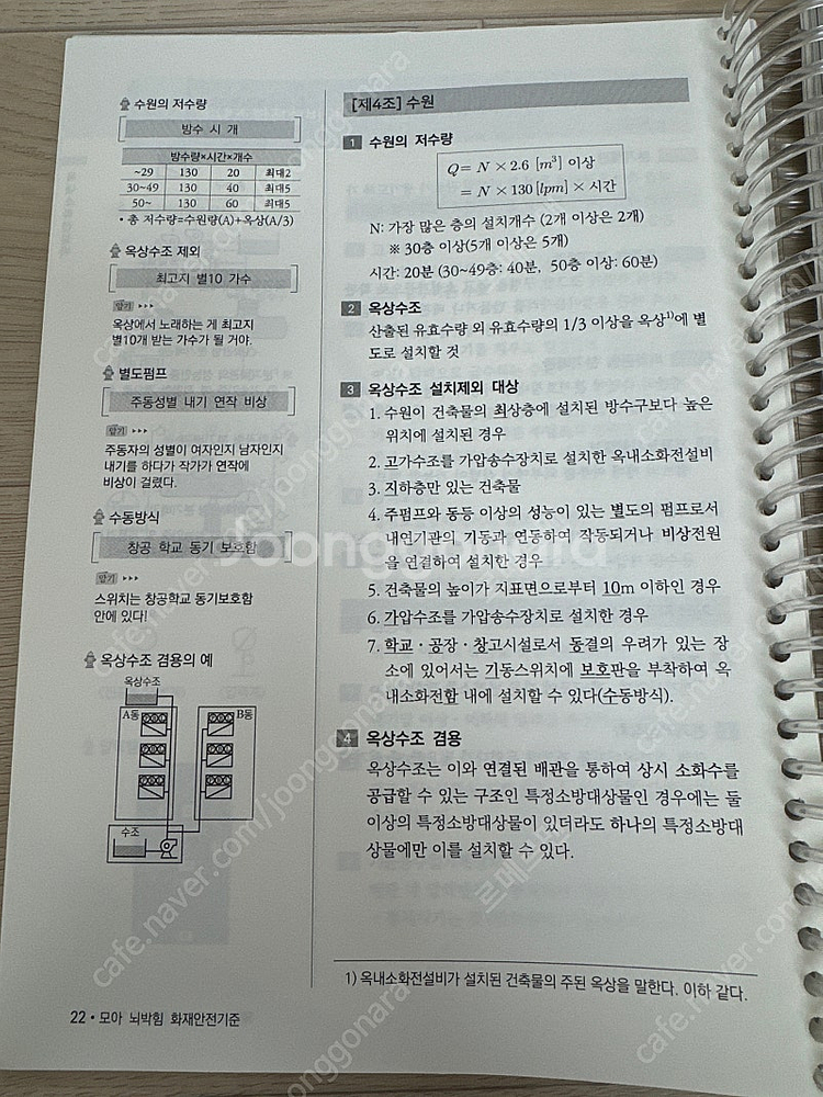 뇌박힘 화재안전기준 2022년판 팝니다.--1