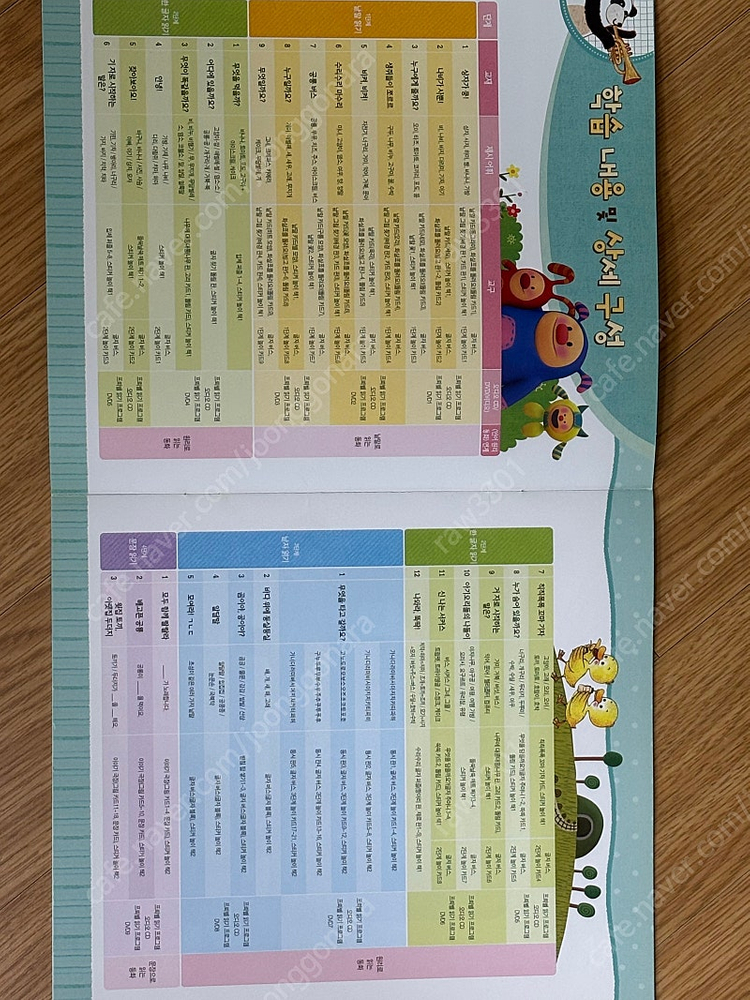 프뢰벨 읽기 프로그램--4