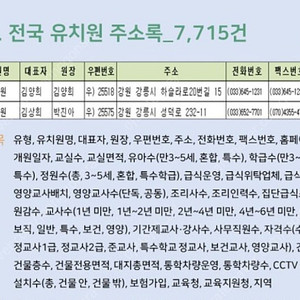 전국 어린이집 유치원 학교 관련 주소록