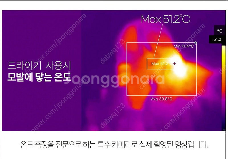 (미개봉, 새상품) 아비스 웨이브컬 고데기 헤어 드라이...--4