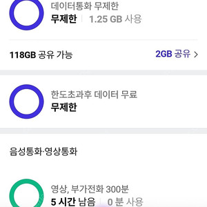 sk 데이터 2기가 일괄 판매~